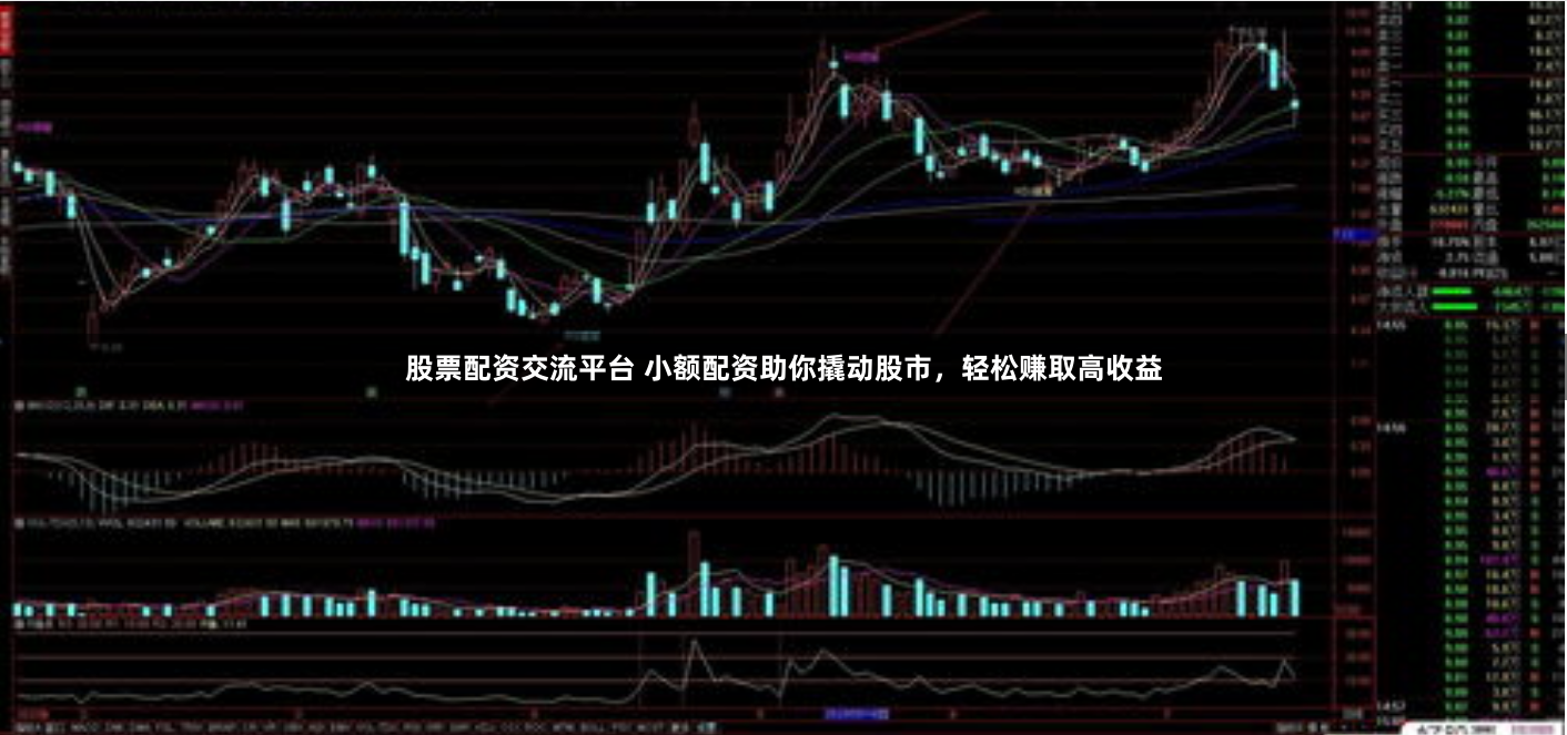 股票配资交流平台 小额配资助你撬动股市，轻松赚取高收益