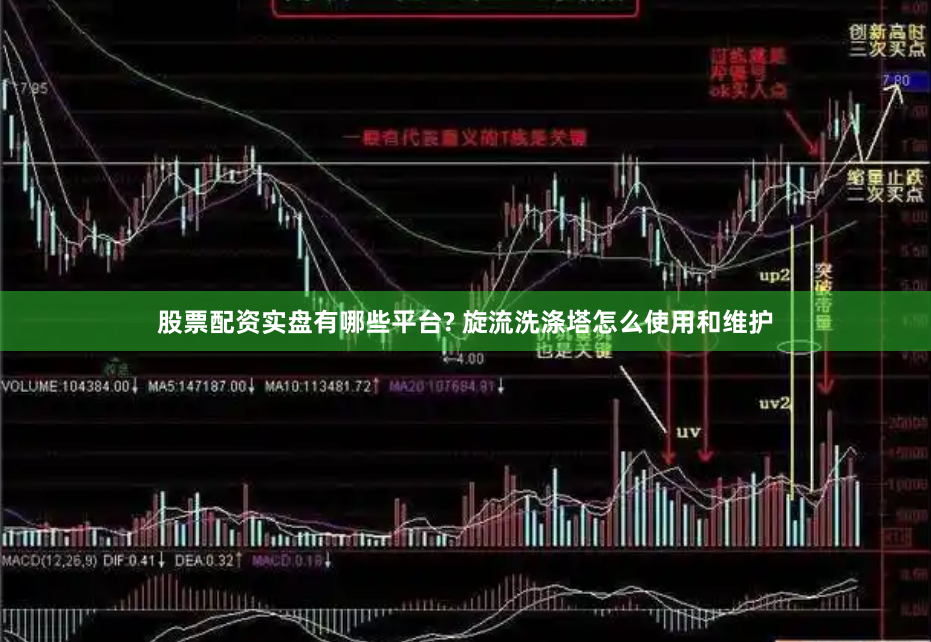 股票配资实盘有哪些平台? 旋流洗涤塔怎么使用和维护