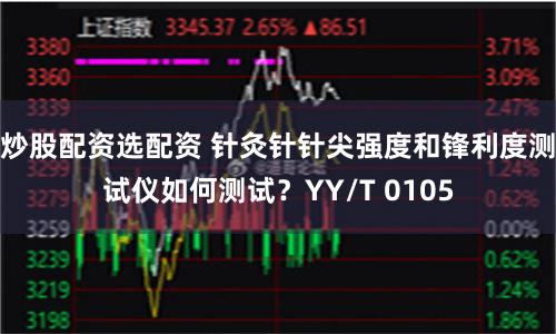 炒股配资选配资 针灸针针尖强度和锋利度测试仪如何测试？YY/T 0105