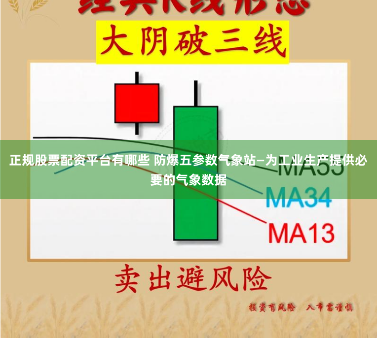 正规股票配资平台有哪些 防爆五参数气象站—为工业生产提供必要的气象数据