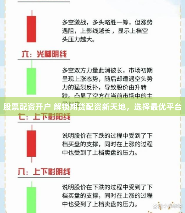 股票配资开户 解锁期货配资新天地，选择最优平台