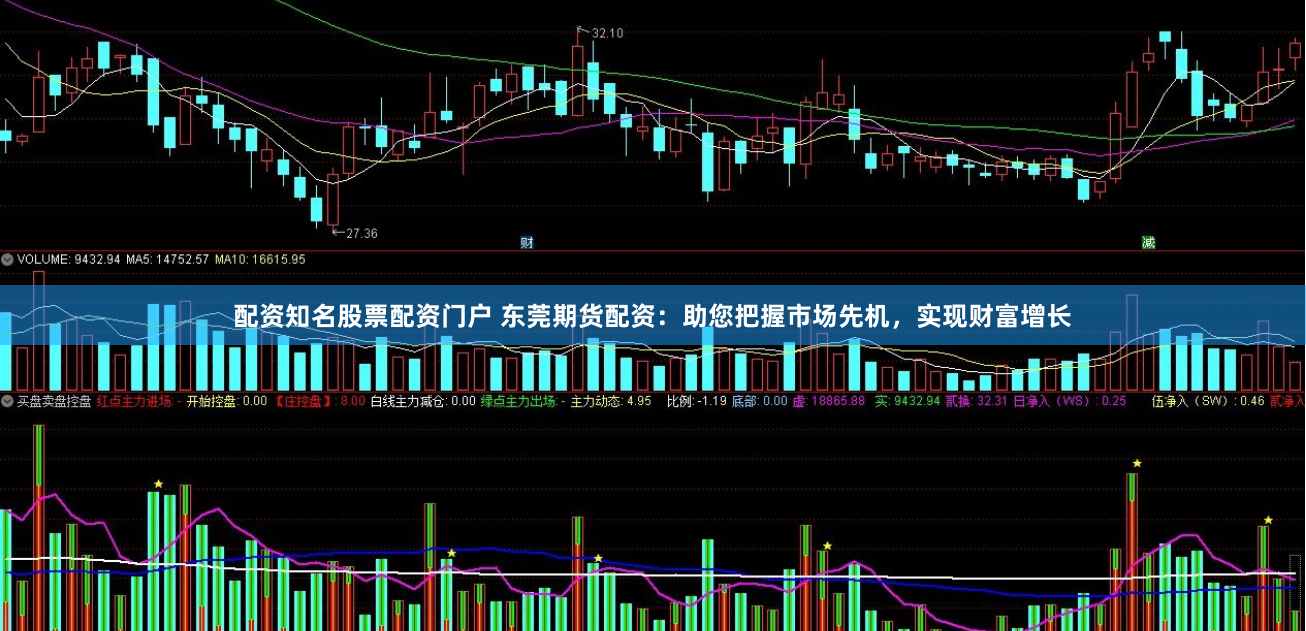 配资知名股票配资门户 东莞期货配资：助您把握市场先机，实现财富增长