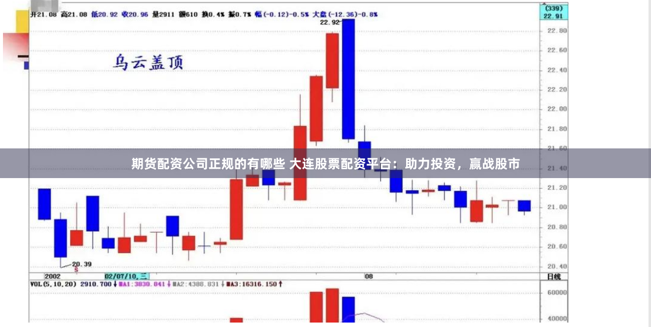 期货配资公司正规的有哪些 大连股票配资平台：助力投资，赢战股市