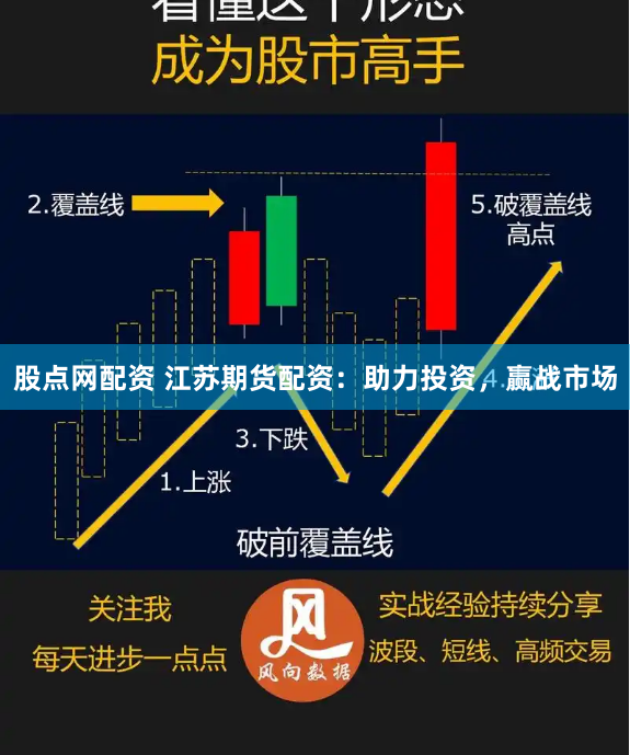 股点网配资 江苏期货配资：助力投资，赢战市场