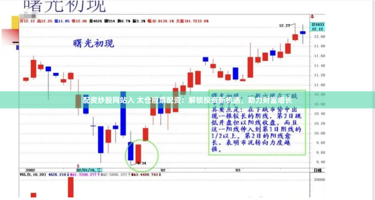 配资炒股网站入 太仓股票配资：解锁投资新机遇，助力财富增长