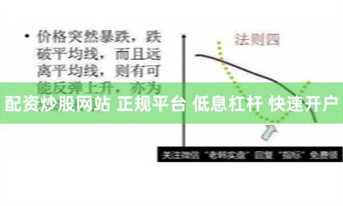 配资炒股网站 正规平台 低息杠杆 快速开户