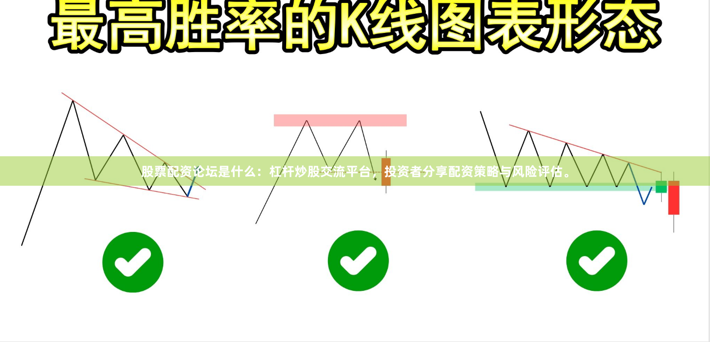 股票配资论坛是什么：杠杆炒股交流平台，投资者分享配资策略与风险评估。