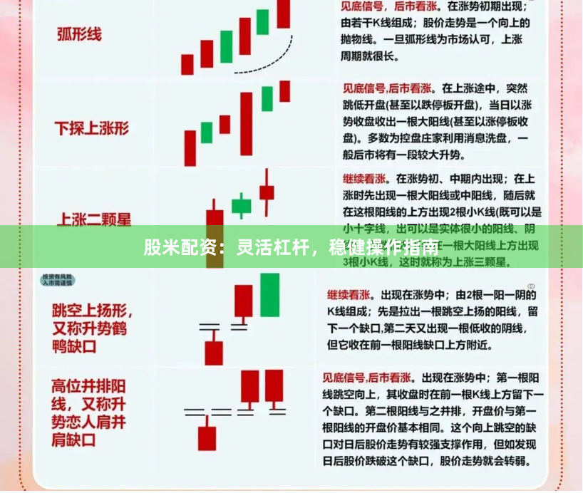 股米配资：灵活杠杆，稳健操作指南